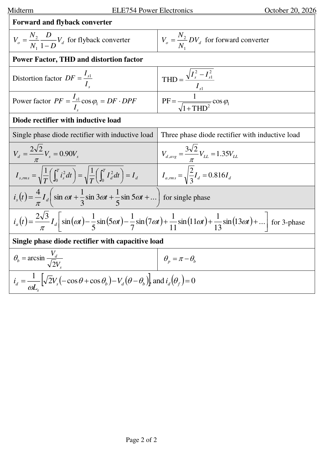 F2026 midterm formula sheet, page 2